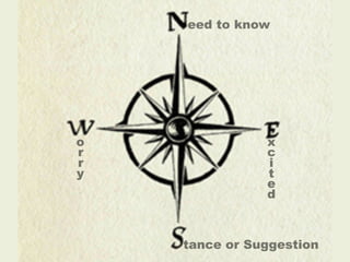 eed to know
o
r
r
y
x
c
i
t
e
d
tance or Suggestion
 