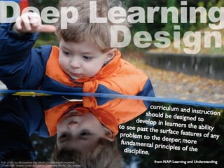 Deep Learning
Design
ﬂickr photo by dkuropatwa http://ﬂickr.com/photos/dkuropatwa/
3754807087 shared under a Creative Commons (BY-NC-SA) license
 