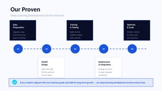 deep learning development services .pptx