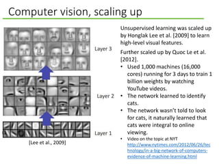 Computer vision, scaling up
Unsupervised learning was scaled up
by Honglak Lee et al. [2009] to learn
high-level visual fe...