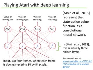 Playing Atari with deep learning
Input, last four frames, where each frame
is downsampled to 84 by 84 pixels.
[Mnih et al....