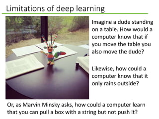 Limitations of deep learning
Imagine a dude standing
on a table. How would a
computer know that if
you move the table you
also move the dude?
Likewise, how could a
computer know that it
only rains outside?
Or, as Marvin Minsky asks, how could a computer learn
that you can pull a box with a string but not push it?
 