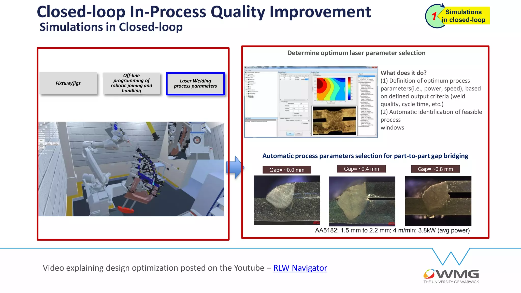 Deep learning enhanced digital twin for Closed-loop In-Process Quality ...