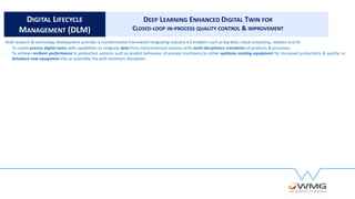 Deep learning enhanced digital twin for Closed-loop In-Process Quality ...