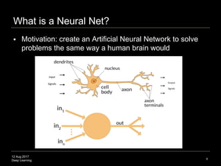 12 Aug 2017
Deep Learning
What is a Neural Net?
9
 Motivation: create an Artificial Neural Network to solve
problems the same way a human brain would
 