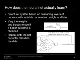 12 Aug 2017
Deep Learning
How does the neural net actually learn?
 Vary the weights
and biases to see if
a better outcome is
obtained
 Repeat until the net
correctly classifies
the data
44
Source: http://neuralnetworksanddeeplearning.com/chap2.html
 Structural system based on cascading layers of
neurons with variable parameters: weight and bias
 