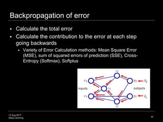 12 Aug 2017
Deep Learning
Backpropagation of error
 Calculate the total error
 Calculate the contribution to the error at each step
going backwards
 Variety of Error Calculation methods: Mean Square Error
(MSE), sum of squared errors of prediction (SSE), Cross-
Entropy (Softmax), Softplus
46
 
