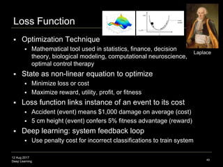 12 Aug 2017
Deep Learning
 Optimization Technique
 Mathematical tool used in statistics, finance, decision theory,
biological modeling, computational neuroscience
 State as non-linear equation to optimize
 Minimize loss or cost
 Maximize reward, utility, profit, or fitness
 Loss function links instance of an event to its cost
 Accident (event) means $1,000 damage on average (cost)
 5 cm height (event) confers 5% fitness advantage (reward)
 Deep learning: system feedback loop
 Use penalty cost for incorrect classifications to train system
 CNN (classification): cross-entropy; RNN (regression): MSE
Loss Function
49
Laplace
 
