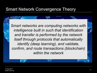 12 Aug 2017
Deep Learning 71
Better horse AND new car
New Technology
 