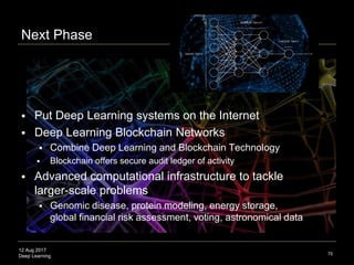 12 Aug 2017
Deep Learning
Blockchain Deep Learning nets
 Provide increasingly sophisticated automated network
computational infrastructure
 Make predictive guesses of reality states of the world
 Predictive inference (deep learning) and cryptographic nonce-
guesses (blockchain)
 Instantiate decentralization
 Hierarchical models do not scale
75
 