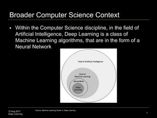 12 Aug 2017
Deep Learning
Broader Computer Science Context
7
Source: Machine Learning Guide, 9. Deep Learning
 Within the Computer Science discipline, in the field of
Artificial Intelligence, Deep Learning is a class of
Machine Learning algorithms, that are in the form of a
Neural Network
 