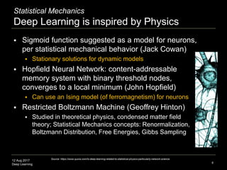 12 Aug 2017
Deep Learning
Statistical Mechanics
Deep Learning is inspired by Physics
8
 Sigmoid function suggested as a model for neurons,
per statistical mechanical behavior (Jack Cowan)
 Stationary solutions for dynamic models (asymmetric
weights create an oscillator to model neuron signaling)
 Hopfield Neural Network: content-addressable
memory system with binary threshold nodes,
converges to a local minimum (John Hopfield)
 Can use an Ising model (of ferromagnetism) for neurons
 Restricted Boltzmann Machine (Geoffrey Hinton)
 Studied in theoretical physics, condensed matter field
theory; Statistical Mechanics concepts: Renormalization,
Boltzmann Distribution, Free Energies, Gibbs Sampling
Source: https://www.quora.com/Is-deep-learning-related-to-statistical-physics-particularly-network-science
 