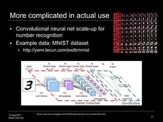 12 Aug 2017
Deep Learning
More complicated in actual use
 Convolutional neural net scale-up for
number recognition
 Exam...