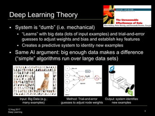 12 Aug 2017
Deep Learning
Deep Learning Theory
 System is “dumb” (i.e. mechanical)
 “Learns” with big data (lots of inpu...