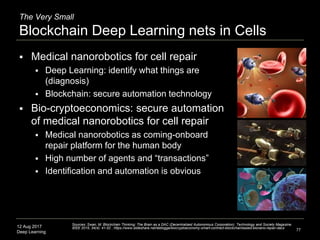 12 Aug 2017
Deep Learning
Example: Autonomous Driving
 Requires the smart network functionality
of deep learning and bloc...