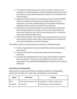 ●​ Text Analysis: Deep learning can interpret context, sentiment, and
semantics in natural language, as demonstrated by applications such
as chatbots, content recommendation systems, and automated text
summarization.
●​ Image and Video Processing: Convolutional neural networks (CNNs),
which are developed for purposes like object detection, facial
recognition, and video understanding, are increasingly important in
applications like autonomous driving and surveillance.
●​ Audio Processing: Deep learning has advanced speech recognition
(but understanding has not been as much), music generation, and
audio event detection, all of which have enhanced voice assistance
and music streaming applications.
●​ Sensor Data Analysis: In IoT applications, deep learning can process
and interpret complex sensor data, enabling predictive maintenance
and anomaly detection in industrial settings.
The ability to handle unstructured data is particularly valuable because:
●​ It allows organizations to derive insights from previously untapped
data sources.
●​ It reduces the need for manual data preprocessing and feature
extraction.
●​ It enables the development of more robust and versatile AI systems
that can operate in real-world, uncontrolled environments. Many
organizations now seek GenAI consulting to implement such systems
effectively.
Scalability and Adaptability
Deep learning models demonstrate remarkable scalability and adaptability,
making them suitable for a wide range of applications and datasets:
Aspect Description Example
Data
Scalability
Performance improves with
more data
ImageNet (1.2 million images) led to
breakthrough in image recognition
 