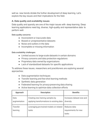 Deep Learning Explained-History, Key Components, Applications, Benefits ...