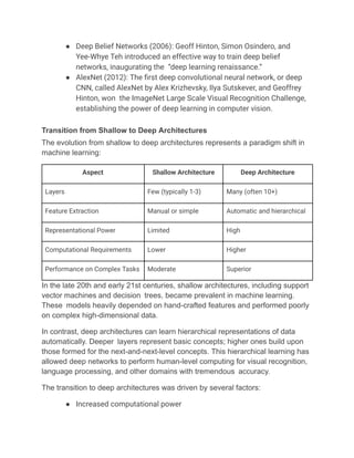 ●​ Deep Belief Networks (2006): Geoff Hinton, Simon Osindero, and
Yee-Whye Teh introduced an effective way to train deep belief
networks, inaugurating the “deep learning renaissance.”
●​ AlexNet (2012): The first deep convolutional neural network, or deep
CNN, called AlexNet by Alex Krizhevsky, Ilya Sutskever, and Geoffrey
Hinton, won the ImageNet Large Scale Visual Recognition Challenge,
establishing the power of deep learning in computer vision.
Transition from Shallow to Deep Architectures
The evolution from shallow to deep architectures represents a paradigm shift in
machine learning:
Aspect Shallow Architecture Deep Architecture
Layers Few (typically 1-3) Many (often 10+)
Feature Extraction Manual or simple Automatic and hierarchical
Representational Power Limited High
Computational Requirements Lower Higher
Performance on Complex Tasks Moderate Superior
In the late 20th and early 21st centuries, shallow architectures, including support
vector machines and decision trees, became prevalent in machine learning.
These models heavily depended on hand-crafted features and performed poorly
on complex high-dimensional data.
In contrast, deep architectures can learn hierarchical representations of data
automatically. Deeper layers represent basic concepts; higher ones build upon
those formed for the next-and-next-level concepts. This hierarchical learning has
allowed deep networks to perform human-level computing for visual recognition,
language processing, and other domains with tremendous accuracy.
The transition to deep architectures was driven by several factors:
●​ Increased computational power
 