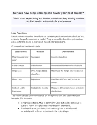 Deep Learning Explained-History, Key Components, Applications, Benefits ...