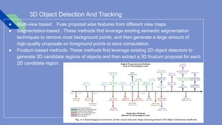 Deep learning for 3 d point clouds presentation | PDF