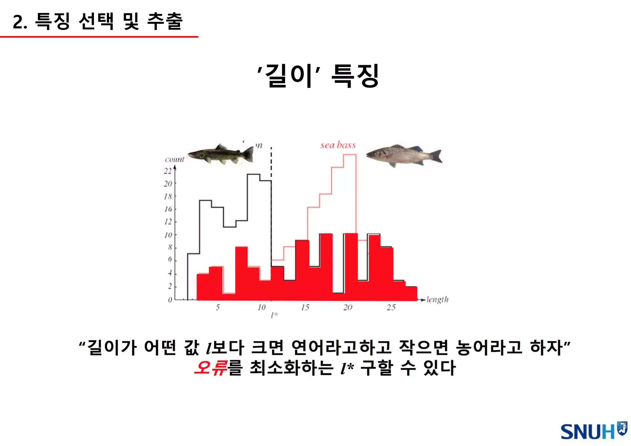 54
2. 특징 선택 및 추출
’길이’ 특징
 
