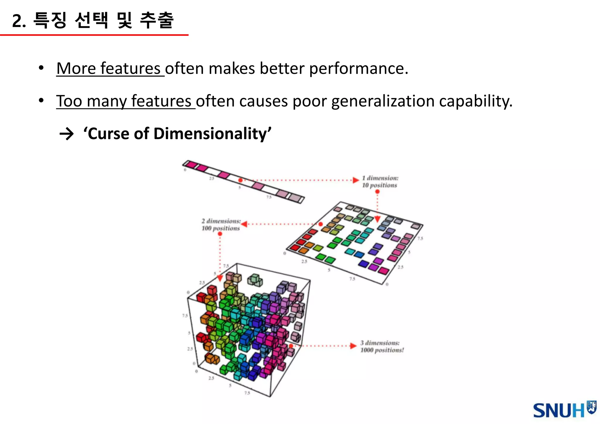 60
2. 특징 선택 및 추출
• More features often makes better performance.
• Too many features often causes poor generalization capability.
→ ‘Curse of Dimensionality’
 