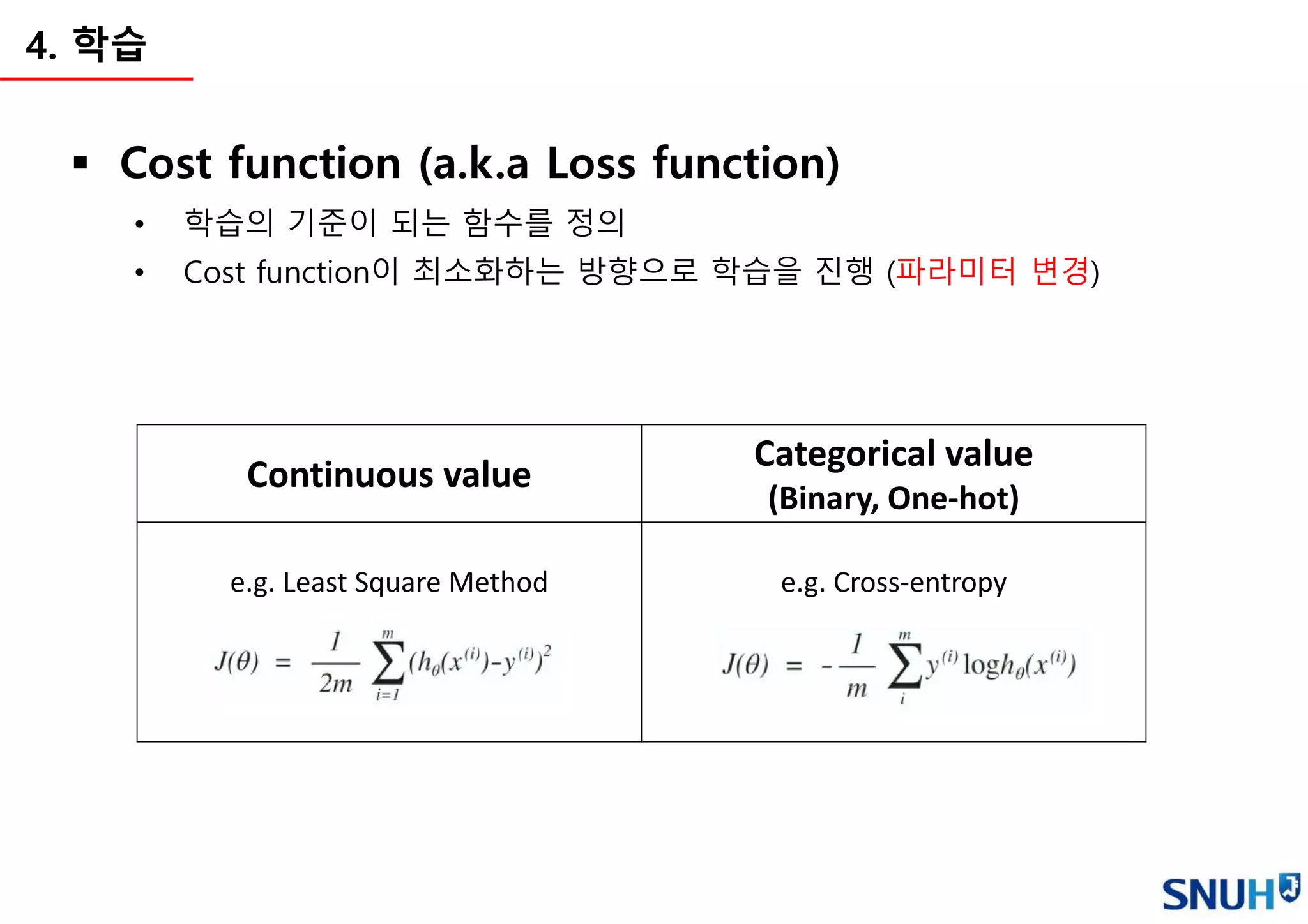 Continuous value
Categorical value
(Binary, One-hot)
e.g. Least Square Method e.g. Cross-entropy
 Cost function (a.k.a Loss function)
• 학습의 기준이 되는 함수를 정의
• Cost function이 최소화하는 방향으로 학습을 진행 (파라미터 변경)
4. 학습
 