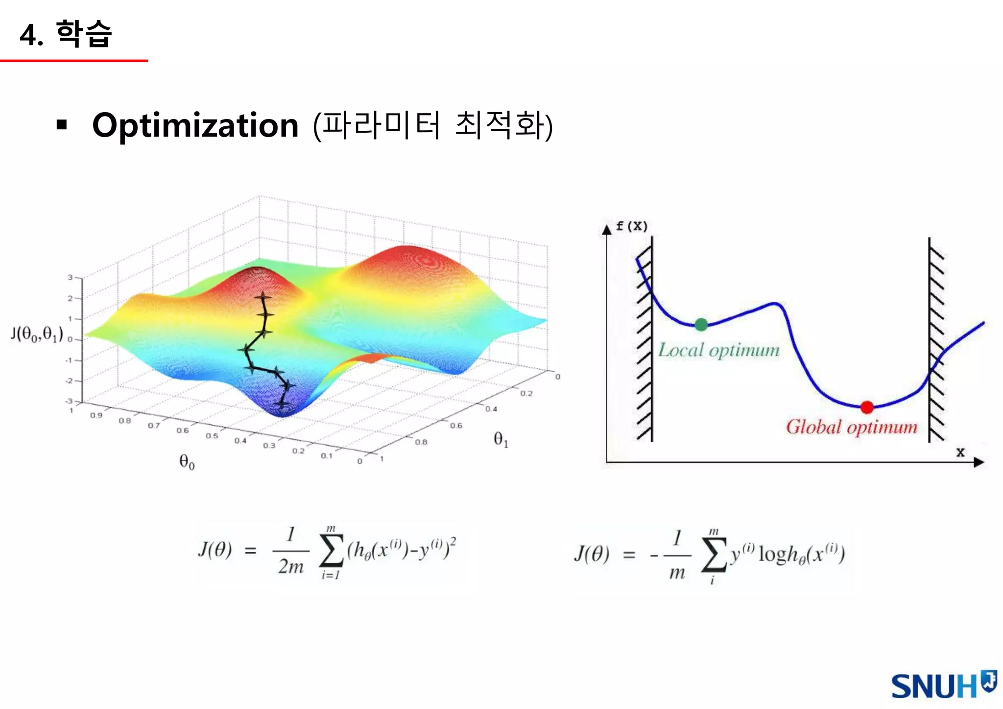  Optimization (파라미터 최적화)
4. 학습
 