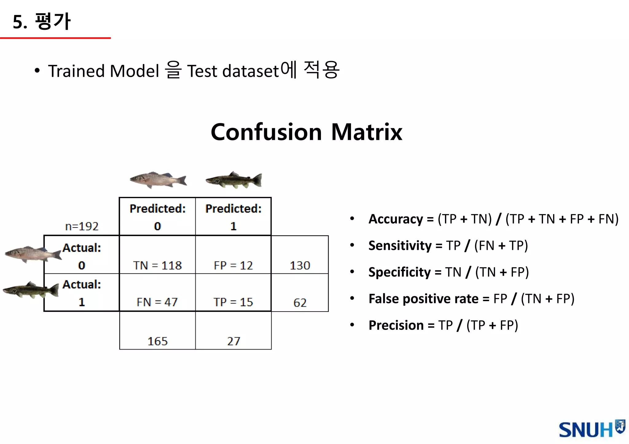 84
5. 평가
• Trained Model 을 Test dataset에 적용
Confusion Matrix
• Accuracy = (TP + TN) / (TP + TN + FP + FN)
• Sensitivity = TP / (FN + TP)
• Specificity = TN / (TN + FP)
• False positive rate = FP / (TN + FP)
• Precision = TP / (TP + FP)
 