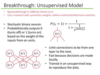 Breakthrough: Unsupervised Model
• Big breakthrough in 2006 by Hinton et al.
• Use a network with symmetric weights called a restricted Boltzmann machine.
• Stochastic binary neuron.
• Probabilistically outputs 0
(turns off) or 1 (turns on)
based on the weight of the
inputs from on units.
0 1
𝑃 𝑠𝑖 = 1 =
1
1 +
1
𝑒 𝑠𝑢𝑚(𝑠 𝑖)
• Limit connections to be from one
layer to the next.
• Fast because decisions are made
locally.
• Trained in an unsupervised way
to reproduce the data.
0 1 0 1 0 1
0 1 0 1 0 1
 