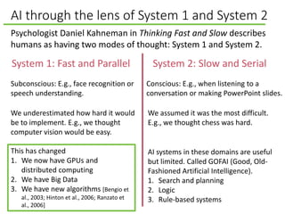 AI through the lens of System 1 and System 2
Psychologist Daniel Kahneman in Thinking Fast and Slow describes
humans as having two modes of thought: System 1 and System 2.
System 1: Fast and Parallel System 2: Slow and Serial
AI systems in these domains are useful
but limited. Called GOFAI (Good, Old-
Fashioned Artificial Intelligence).
1. Search and planning
2. Logic
3. Rule-based systems
Subconscious: E.g., face recognition or
speech understanding.
Conscious: E.g., when listening to a
conversation or making PowerPoint slides.
We underestimated how hard it would
be to implement. E.g., we thought
computer vision would be easy.
We assumed it was the most difficult.
E.g., we thought chess was hard.
This has changed
1. We now have GPUs and
distributed computing
2. We have Big Data
3. We have new algorithms [Bengio et
al., 2003; Hinton et al., 2006; Ranzato et
al., 2006]
 