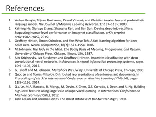References
1. Yoshua Bengio, Réjean Ducharme, Pascal Vincent, and Christian Janvin. A neural probabilistic
language model. The Journal of Machine Learning Research, 3:1137–1155, 2003.
2. Kaiming He, Xiangyu Zhang, Shaoqing Ren, and Jian Sun. Delving deep into rectifiers:
Surpassing human-level performance on imagenet classification. arXiv preprint
arXiv:1502.01852, 2015.
3. Geoffrey Hinton, Simon Osindero, and Yee-Whye Teh. A fast learning algorithm for deep
belief nets. Neural computation, 18(7):1527–1554, 2006.
4. M. Johnson. The Body in the Mind: The Bodily Basis of Meaning, Imagination, and Reason.
University of Chicago Press, Chicago, Illinois, USA, 1987.
5. Alex Krizhevsky, Ilya Sutskever, and Geoffrey E Hinton. ImageNet classification with deep
convolutional neural networks. In Advances in neural information processing systems, pages
1097–1105, 2012.
6. G. Lakoff and M. Johnson. Metaphors We Live By. University of Chicago Press, Chicago, 1980.
7. Quoc Le and Tomas Mikolov. Distributed representations of sentences and documents. In
Proceedings of the 31st International Conference on Machine Learning (ICML-14), pages
1188–1196, 2014.
8. Q.V. Le, M.A. Ranzato, R. Monga, M. Devin, K. Chen, G.S. Corrado, J. Dean, and A. Ng. Building
high-level features using large scale unsupervised learning. In International Conference on
Machine Learning (ICML), 2012.
9. Yann LeCun and Corinna Cortes. The mnist database of handwritten digits, 1998.
 