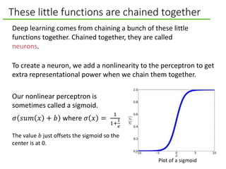 These little functions are chained together
Deep learning comes from chaining a bunch of these little
functions together. Chained together, they are called
neurons.
𝜎 𝑠𝑢𝑚 𝑥 + 𝑏 where 𝜎 𝑥 =
1
1+
1
𝑒
To create a neuron, we add a nonlinearity to the perceptron to get
extra representational power when we chain them together.
Our nonlinear perceptron is
sometimes called a sigmoid.
The value 𝑏 just offsets the sigmoid so the
center is at 0.
Plot of a sigmoid
 