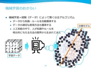 機械学習のおさらい
l  機械学習＝経験（データ）によって賢くなるアルゴリズム
l  データから知識識・ルールを⾃自動獲得する
l  データの適切切な表現⽅方法も獲得する
l  ⼈人⼯工知能の中で、⼈人が知識識やルールを
明⽰示的に与える⽅方法の限界から⽣生まれてきた
10
学習データ
分類モデル
 
