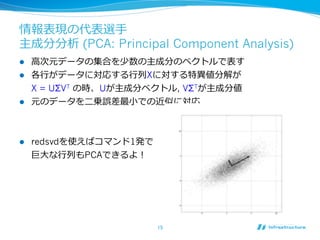 情報表現の代表選⼿手
主成分分析 (PCA: Principal Component Analysis)
l  ⾼高次元データの集合を少数の主成分のベクトルで表す
l  各⾏行行がデータに対応する⾏行行列列Xに対する特異異値分解が
X = UΣVT の時、Uが主成分ベクトル, VΣTが主成分値
l  元のデータを⼆二乗誤差最⼩小での近似に対応
l  redsvdを使えばコマンド1発で
巨⼤大な⾏行行列列もPCAできるよ！
15	
 