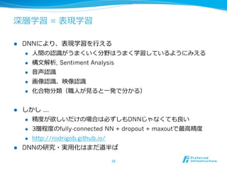 深層学習 = 表現学習
l  DNNにより、表現学習を⾏行行える
l  ⼈人間の認識識がうまくいく分野はうまく学習しているようにみえる
l  構⽂文解析, Sentiment Analysis
l  ⾳音声認識識
l  画像認識識、映像認識識
l  化合物分類（職⼈人が⾒見見ると⼀一発で分かる）
l  しかし …
l  精度度が欲しいだけの場合は必ずしもDNNじゃなくても良良い
l  3層程度度のfully-connected NN + dropout + maxoutで最⾼高精度度
l  http://rodrigob.github.io/
l  DNNの研究・実⽤用化はまだ道半ば
28	
 