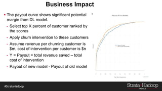 Business Impact
 The payout curve shows significant potential
margin from DL model.
- Select top X percent of customer ranked by
the scores
- Apply churn intervention to these customers
- Assume revenue per churning customer is
$m, cost of intervention per customer is $n
- Y = Payout = total revenue saved – total
cost of intervention
- Payout of new model - Payout of old model
 