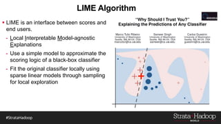 LIME Algorithm
 LIME is an interface between scores and
end users.
- Local Interpretable Model-agnostic
Explanations
- Use a simple model to approximate the
scoring logic of a black-box classifier
- Fit the original classifier locally using
sparse linear models through sampling
for local exploration
 