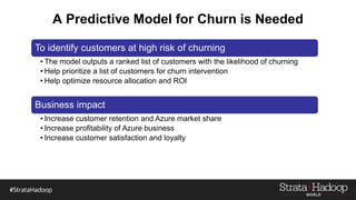 A Predictive Model for Churn is Needed
To identify customers at high risk of churning
• The model outputs a ranked list of customers with the likelihood of churning
• Help prioritize a list of customers for churn intervention
• Help optimize resource allocation and ROI
Business impact
• Increase customer retention and Azure market share
• Increase profitability of Azure business
• Increase customer satisfaction and loyalty
 