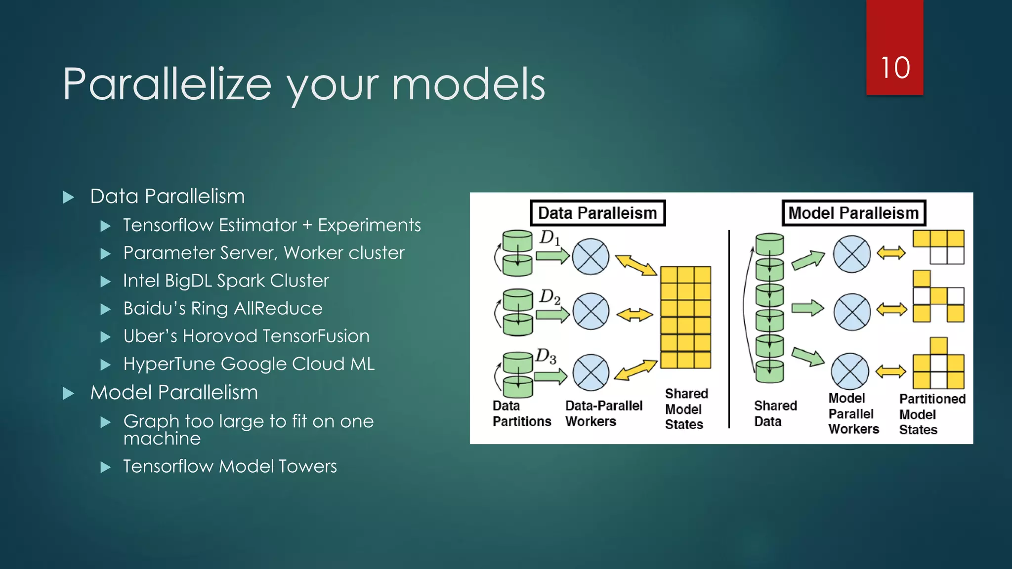 Parallelize your models
 Data Parallelism
 Tensorflow Estimator + Experiments
 Parameter Server, Worker cluster
 Intel BigDL Spark Cluster
 Baidu’s Ring AllReduce
 Uber’s Horovod TensorFusion
 HyperTune Google Cloud ML
 Model Parallelism
 Graph too large to fit on one
machine
 Tensorflow Model Towers
10
 