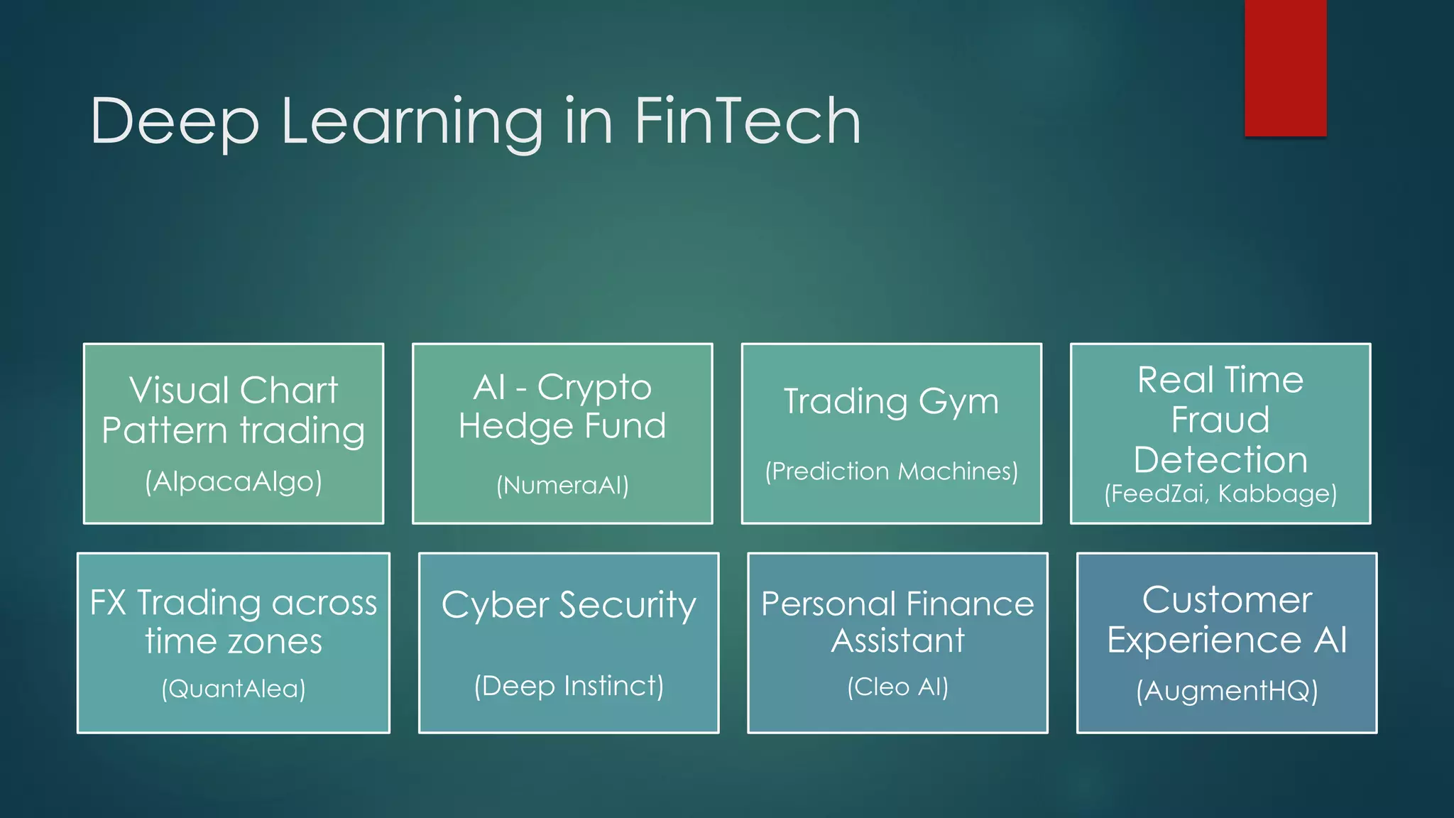 Deep Learning in FinTech
Visual Chart
Pattern trading
(AlpacaAlgo)
AI - Crypto
Hedge Fund
(NumeraAI)
Trading Gym
(Prediction Machines)
Real Time
Fraud
Detection
(FeedZai, Kabbage)
FX Trading across
time zones
(QuantAlea)
Cyber Security
(Deep Instinct)
Personal Finance
Assistant
(Cleo AI)
Customer
Experience AI
(AugmentHQ)
 