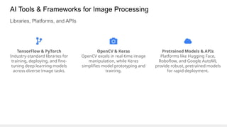 Deep Learning for Image Processing on 16 June 2025 MITS.pptx