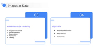 Deep Learning for Image Processing on 16 June 2025 MITS.pptx