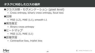 Mobility Technologies Co., Ltd.
クラス分類・セグメンテーション (pixel level)
• Cross entropy, binary cross entropy, focal loss
回帰
• MSE...