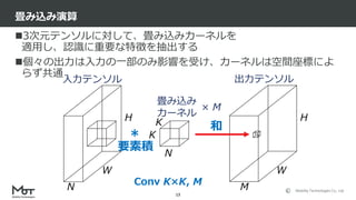 Mobility Technologies Co., Ltd.
3次元テンソルに対して、畳み込みカーネルを
適用し、認識に重要な特徴を抽出する
個々の出力は入力の一部のみ影響を受け、カーネルは空間座標によ
らず共通
畳み込み演算
13
W
H
N M
K
K
W
H
入力テンソル
畳み込み
カーネル
N
出力テンソル
＊
和
要素積
× M
Conv K×K, M
 