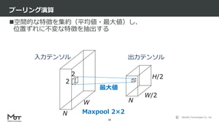 Mobility Technologies Co., Ltd.
空間的な特徴を集約（平均値・最大値）し、
位置ずれに不変な特徴を抽出する
プーリング演算
16
W
W/2
N
N
H/2
2
2
最大値
Maxpool 2×2
入力テンソル 出力テンソル
 