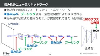 Mobility Technologies Co., Ltd.
全結合ではないフィードフォワードネットワーク
畳み込み、プーリング演算、活性化関数により構成される
組み合わせにより様々なモデルが提案されてきた（配線芸）
畳み込みニューラルネットワーク
17
畳み込み
プーリング
畳み込み
プーリング 畳み込み プーリング
全結合
1000
1000クラス
の分類入力画像
 