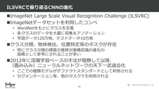 Mobility Technologies Co., Ltd.
ImageNet Large Scale Visual Recognition Challenge (ILSVRC)
ImageNetデータセットを利用したコンペ
• WordNetをもとにクラスを定義
• 各クラスのデータを大量に収集＆アノテーション
• 学習データ120万枚、テストデータ10万枚
クラス分類、物体検出、位置特定等のタスクが存在
• 特にクラス分類の精度の推移が画像認識の進化の
指標として参考にされることが多い
2012年に深層学習ベースの手法が優勝して以降、
（畳み込み）ニューラルネットワークの天下一武道会化
• ここでの優勝モデルがデファクトスタンダードとして利用される
• セグメンテーション等、他のタスクでも利用される
ILSVRCで振り返るCNNの進化
19
 