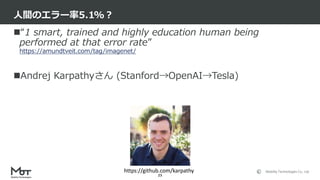 Mobility Technologies Co., Ltd.
“1 smart, trained and highly education human being
performed at that error rate”
https://amundtveit.com/tag/imagenet/
Andrej Karpathyさん (Stanford→OpenAI→Tesla)
人間のエラー率5.1%？
23
https://github.com/karpathy
 