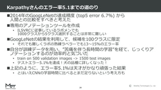 Mobility Technologies Co., Ltd.
2014年のGoogLeNetの達成精度 (top5 error 6.7%) から
人間との比較をすべきと考えた
専用のアノテーションツールを作成
• ILSVRCに従事しているラボメンでも
1000クラスから5クラス選択することは非常に難しい
GoogLeNetの結果を利用して、候補を100クラスに限定
• それでも難しくラボの熟練ラベラーでも13〜15%のエラー率
自分が訓練データを用い、”苦痛を伴う長時間の学習”を経て、じっくりア
ノテーションするのが効率的と気づいた
• train on 500 validation images -> 1500 test images
• テストエラー5.1%を達成！犬の品種に詳しくなった！
上記のように、エラー率5.1%は天才がかなり頑張った結果
• とはいえCNNの学習時間に比べるとまだ足りないという考え方も
Karpathyさんのエラー率5.1までの道のり
24
 